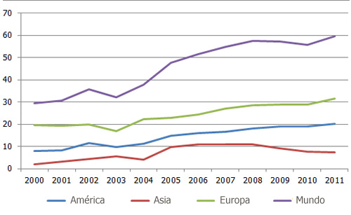 exportaciones de huevo deshidratado, el sitio avicola, chris wright
