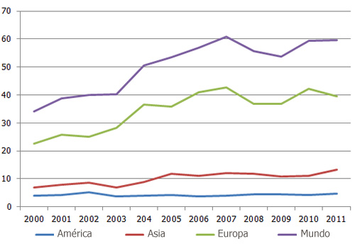 importacion de huevo deshidratado, el sitio avicola, chris wright