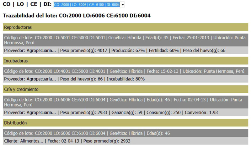 haga clic en la figura para ampliar
