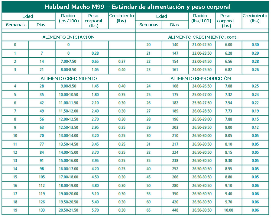 haga clic en la figura para ampliar