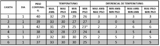 haga clic en la figura para ampliar