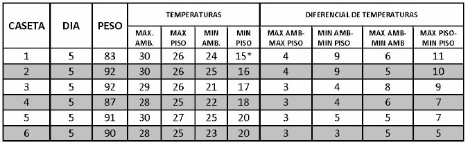 haga clic en la figura para ampliar