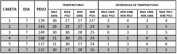 haga clic en la figura para ampliar