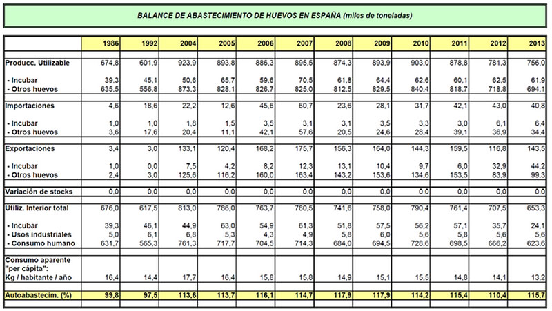 haga clic en la figura para ampliar