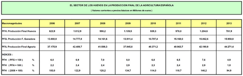 haga clic en la figura para ampliar