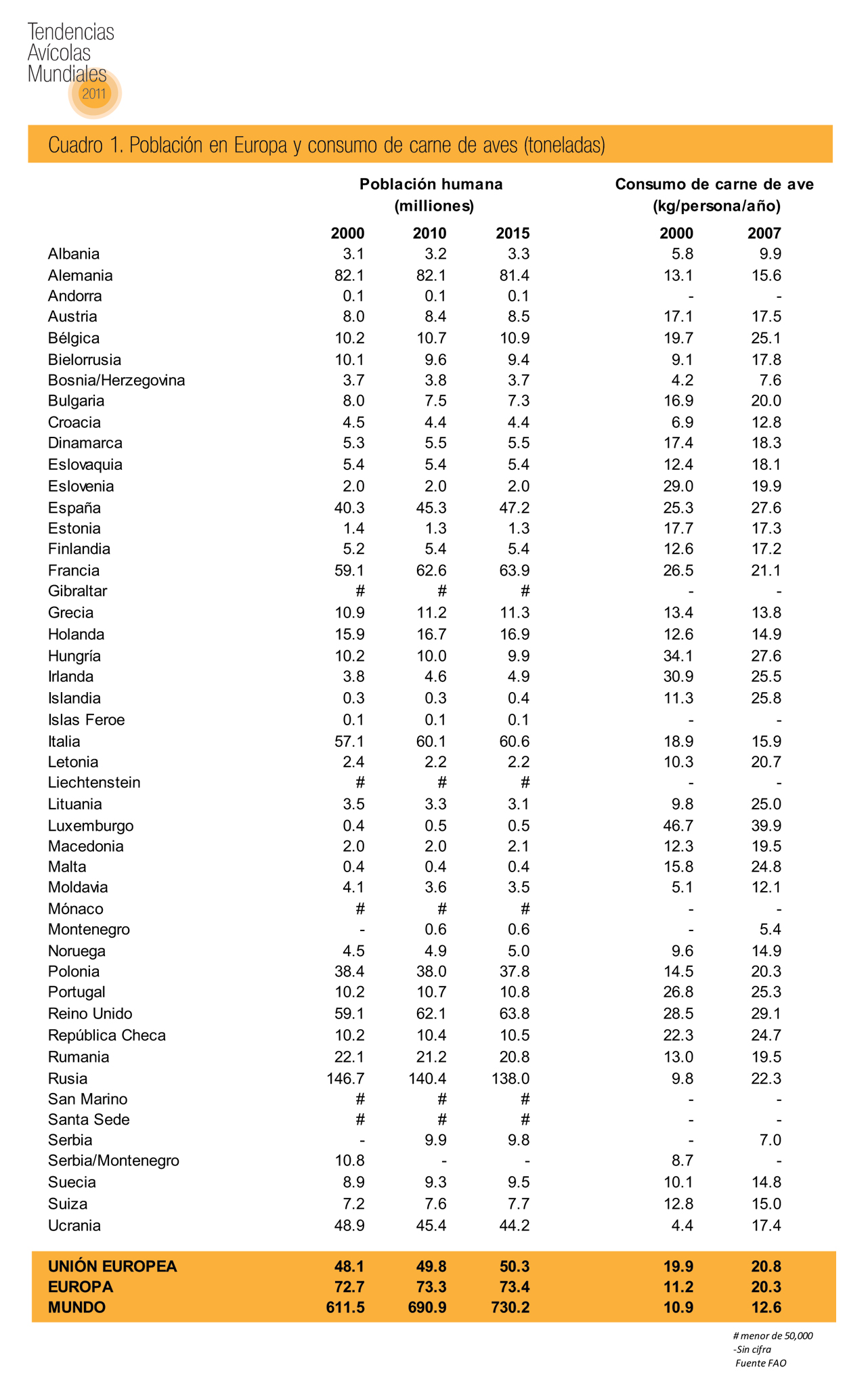 Click to view larger image