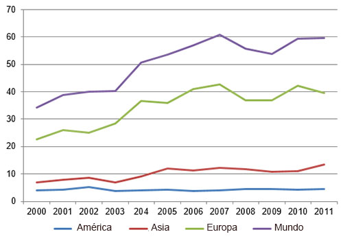  Importacion de huevo deshidratado-el sitio avicola-terry evans