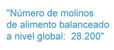 el numero de molinos de alimentos balanceados en el mundo, el sitio avicola, chris wright, editor